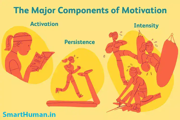 Motivation concept showing a person moving toward goals with focus and determination